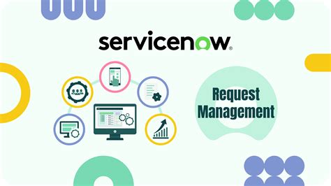 Image result for ServiceNow Service Request