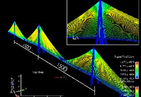 Toradh íomhá ar Finite-Element Simulation of Building Structure Construction
