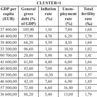 Image result for European Method Division