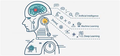 Data Science Machine Learning Images に対する画像結果