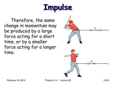 Impulse Momentum Diagram Impulse And Impulsive Force
