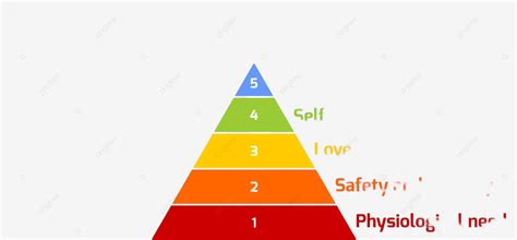 Toradh íomhá ar Triangular Graph Employment Structure