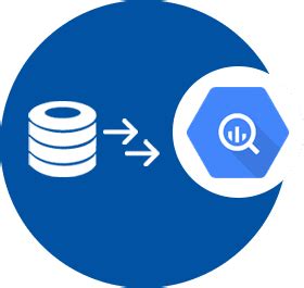 Toradh íomhá ar SQL Server to BigQuery Image