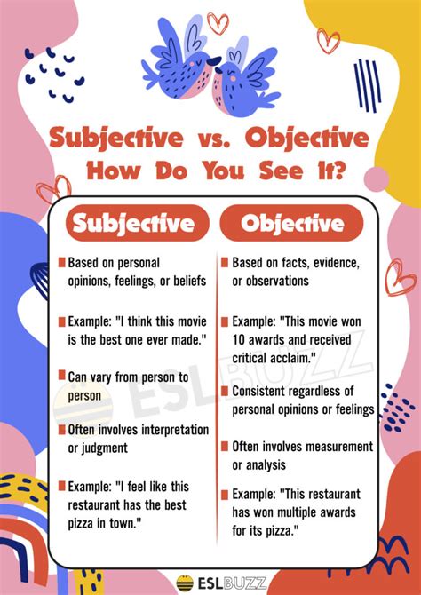 Subjective Statement Examples に対する画像結果