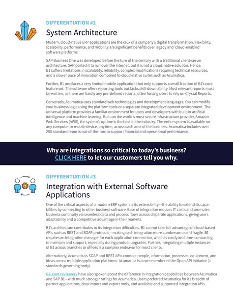 Image result for Oracle Acumatica SAP