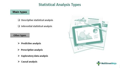 Image result for Statistical Data Analysis Examples
