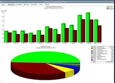 Toradh íomhá ar Internal Text Features Examples