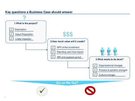 Image result for Business Case McKinsey