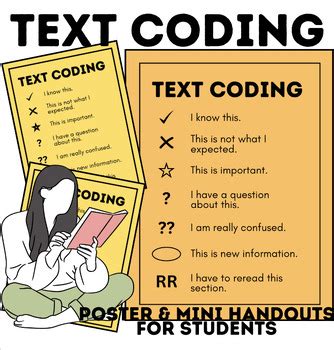 Image result for How to Write Code in Text