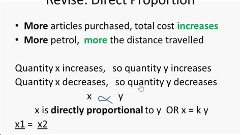 Image result for Direct and Inverse Proportion