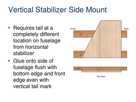 Image result for Vertical Stabilizer Side View
