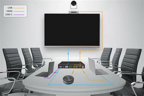 Image result for Table Multi Connection Hub