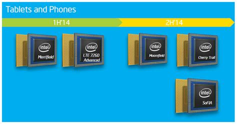 Image result for Intel Core Ultra 9 Processor