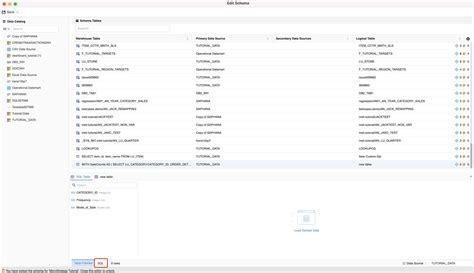 Toradh íomhá ar Microsql