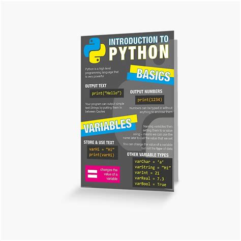 Image result for Python Programming Poster Drawing