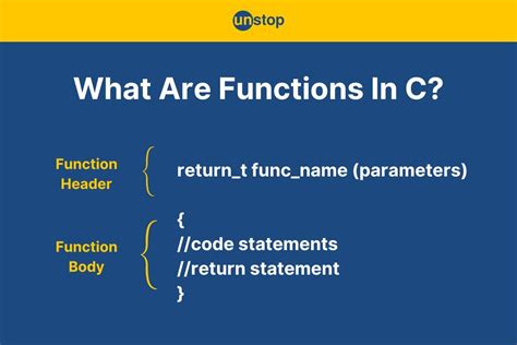 Image result for Syntax for Function in C