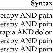 Afbeeldingsresultaten voor Database Search Syntax