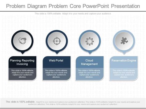 Image result for Problem Domain in Project Presentation