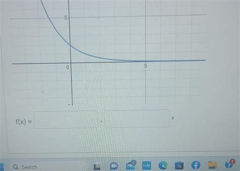 Image result for Exponential Function F X