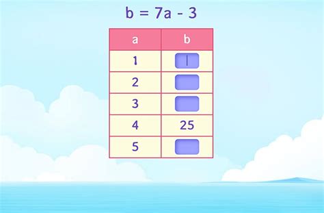 Image result for Example of Expression in Math with 5 Numbers