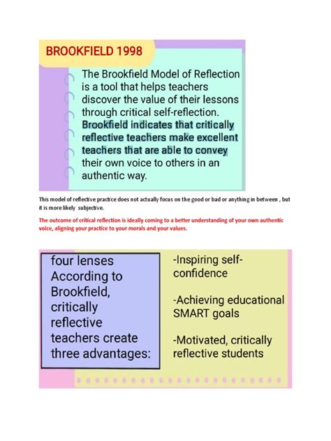 Image result for Introduction to Reflective Practice