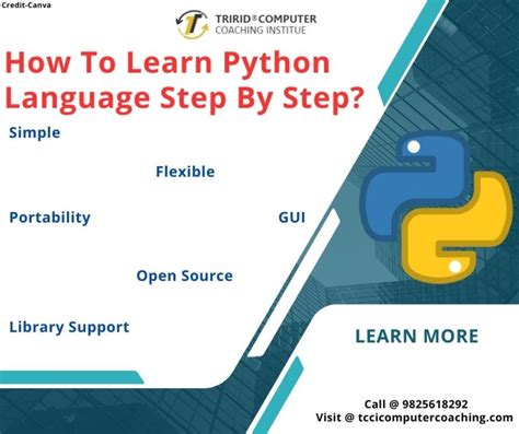 Image result for How to Learn Python in 7 Weeks