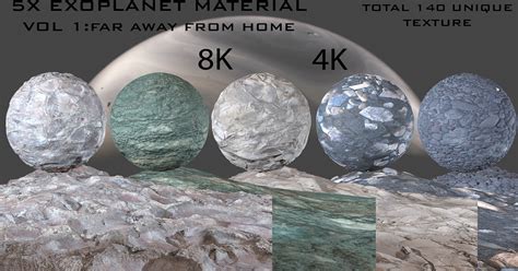 Image result for Unity Texture Planet