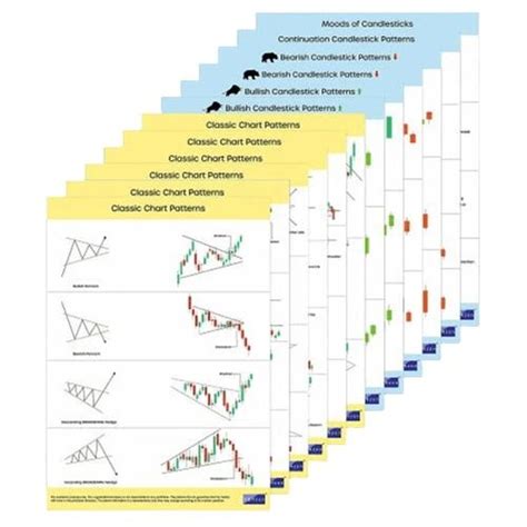 Image result for Trading Backesting Sheet