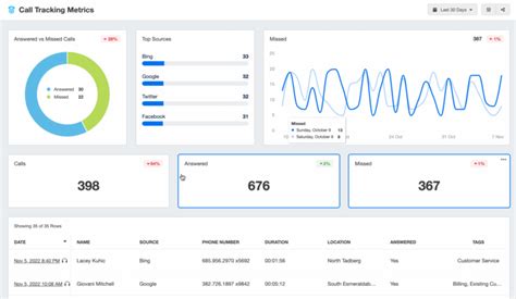 Visual Basic Call Tracker に対する画像結果