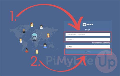 Docker Postgresl Performance に対する画像結果