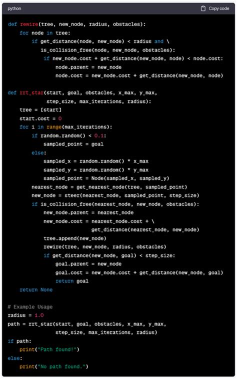 Image result for Python Draw Path Planning A*