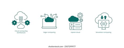 Image result for Serverless Computing Small Icons