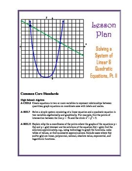 Image result for Linear Equations Lesson Plan