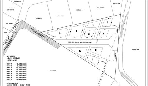 Image result for Triangular Land Plot