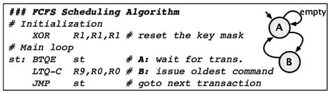 Toradh íomhá ar Fcfs Algorithm Example