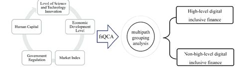 Comprehensive Research Paper Example に対する画像結果