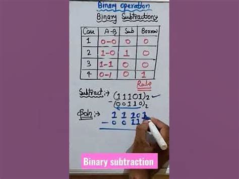 How to Subtract Binary Numbers に対する画像結果