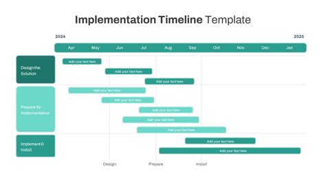 Image result for Timeline Slide