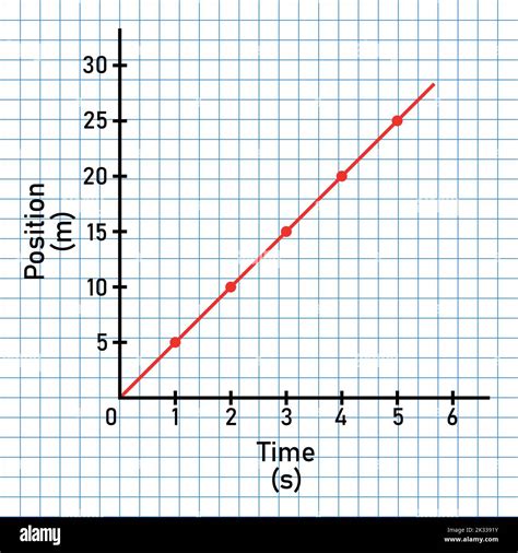 Angular Acceleration に対する画像結果