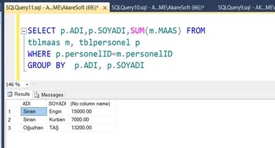 Image result for Group by Syntax in SQL