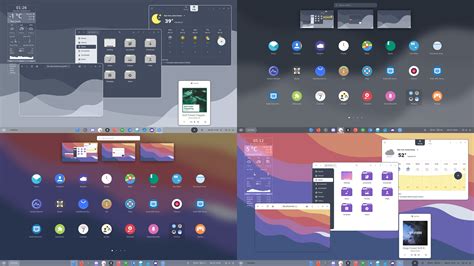 Image result for Linux Gnome-Shell