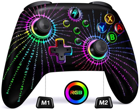 Toradh íomhá ar Controller Macro Download