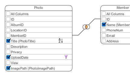 Toradh íomhá ar Visual Paradigm Database Icon