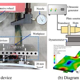 Grinding Surface Texture Sample に対する画像結果