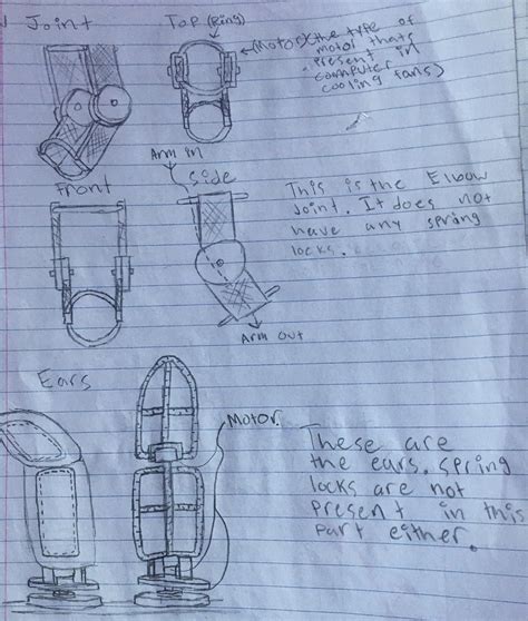 Image result for How to Make a Spring Lock Hand