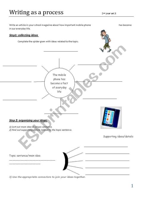 Image result for Process of Essay Writing Worksheet