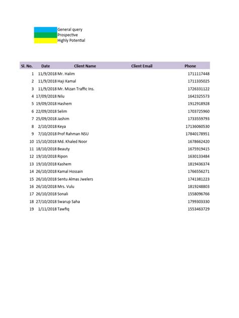 Afbeeldingsresultaten voor Client Query