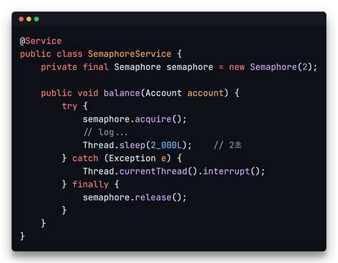 Java Semaphore に対する画像結果