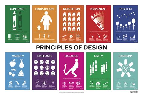 Image result for 7 Principles of Design Unity