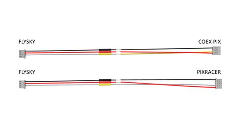 Image result for How Fast for Loop Python JavaScript Animated